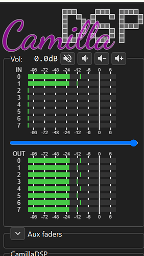 camilladsp-usb-7-1-meters