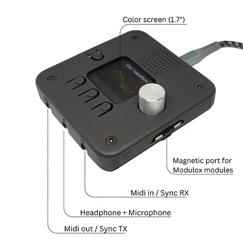 Modulox Image 3