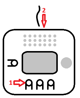 modulox4